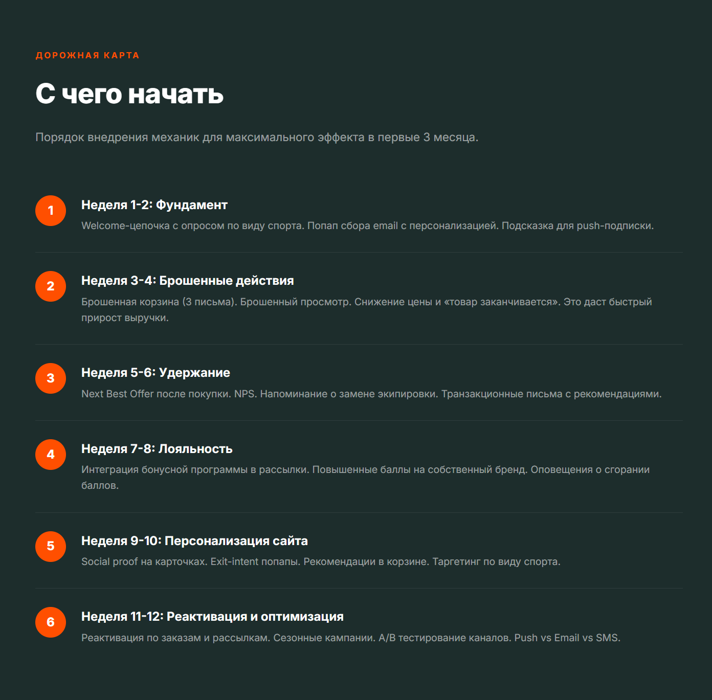 Приоритеты внедрения